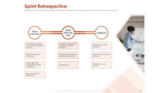 Implementing Agile Marketing In Your Organization Ppt PowerPoint Presentation Complete Deck With Slides Slide33