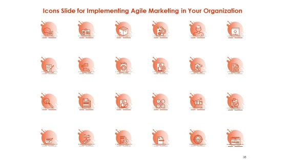 Implementing Agile Marketing In Your Organization Ppt PowerPoint Presentation Complete Deck With Slides Slide35