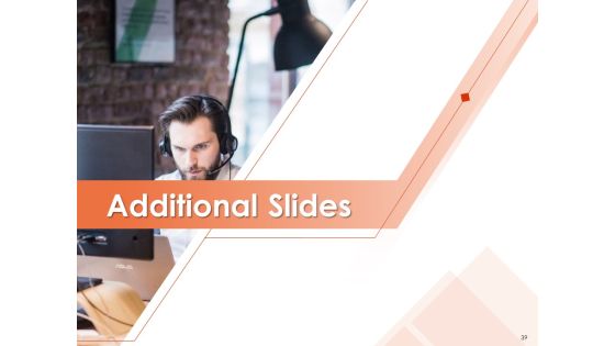 Implementing Agile Marketing In Your Organization Ppt PowerPoint Presentation Complete Deck With Slides Slide36