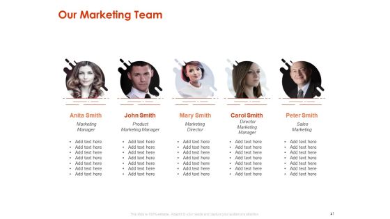 Implementing Agile Marketing In Your Organization Ppt PowerPoint Presentation Complete Deck With Slides Slide37