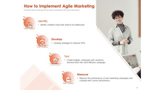 Implementing Agile Marketing In Your Organization Ppt PowerPoint Presentation Complete Deck With Slides Slide08