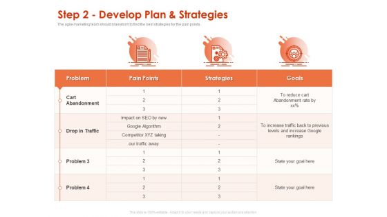 Implementing Agile Marketing In Your Organization Step 2 Develop Plan And Strategies Ppt Ideas Clipart Images PDF