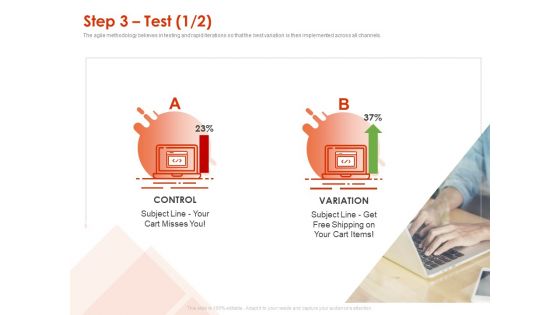 Implementing Agile Marketing In Your Organization Step 3 Test Ppt Model Brochure PDF