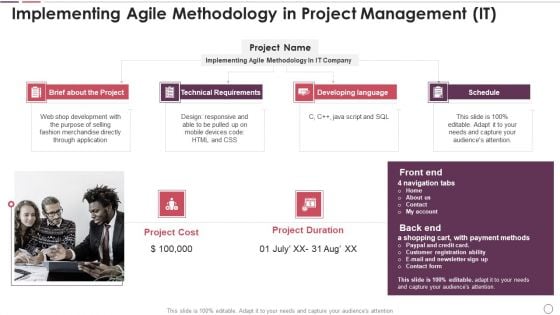 Implementing Agile Methodology In Project Management IT Pictures PDF Implementing Agile Methodology In Project Management IT Pictures PDF