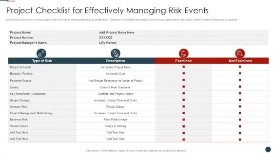 Implementing Agile Software Development Methodology For Cost Cutting IT Project Checklist For Effectively Infographics PDF Implementing Agile Software Development Methodology For Cost Cutting IT Project Checklist For Effectively Infographics PDF