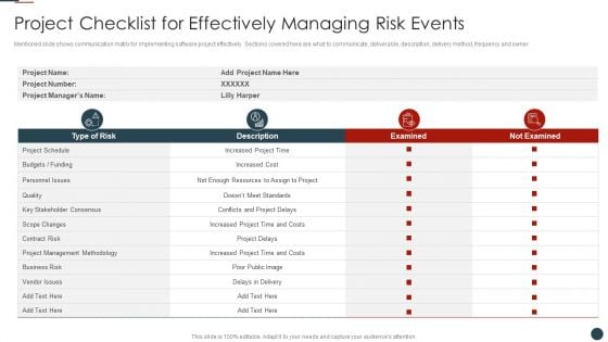 Implementing Agile Software Development Methodology For Cost Cutting IT Project Checklist For Effectively Infographics PDF