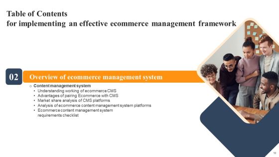 Implementing An Effective Ecommerce Management Framework Ppt PowerPoint Presentation Complete Deck With Slides Slide10