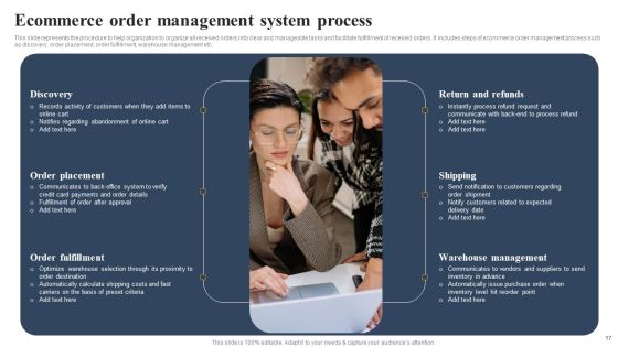 Implementing An Effective Ecommerce Management Framework Ppt PowerPoint Presentation Complete Deck With Slides Slide17