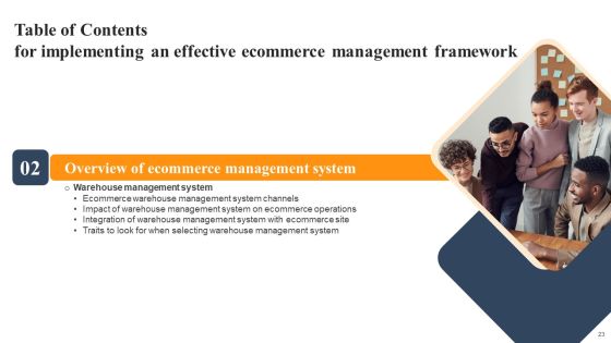 Implementing An Effective Ecommerce Management Framework Ppt PowerPoint Presentation Complete Deck With Slides Slide23