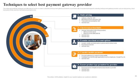 Implementing An Effective Ecommerce Management Framework Ppt PowerPoint Presentation Complete Deck With Slides Slide33