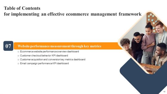 Implementing An Effective Ecommerce Management Framework Ppt PowerPoint Presentation Complete Deck With Slides