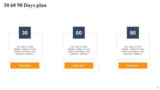 Implementing An Effective Ecommerce Management Framework Ppt PowerPoint Presentation Complete Deck With Slides Slide50