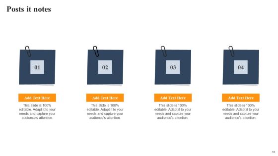 Implementing An Effective Ecommerce Management Framework Ppt PowerPoint Presentation Complete Deck With Slides Slide53