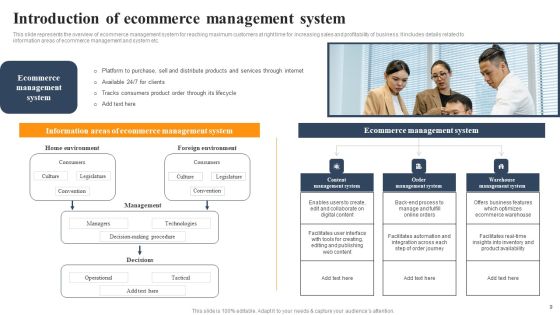 Implementing An Effective Ecommerce Management Framework Ppt PowerPoint Presentation Complete Deck With Slides Slide09