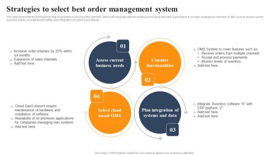 Implementing An Effective Ecommerce Management Framework Strategies To Select Best Order Management System Topics PDF