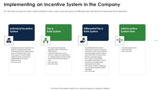 Implementing An Incentive System In The Company Clipart PDF