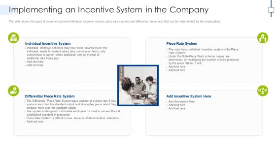 Implementing An Incentive System In The Company Formats PDF