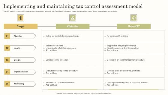 Implementing And Maintaining Tax Control Assessment Model Graphics PDF Implementing And Maintaining Tax Control Assessment Model Graphics PDF