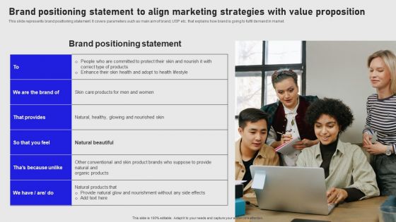 Implementing Annual Brand Marketing Strategy Brand Positioning Statement To Align Marketing Themes PDF