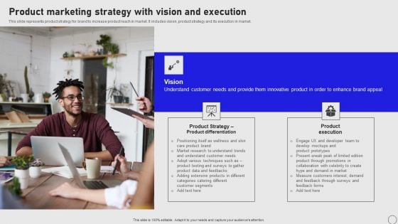 Implementing Annual Brand Marketing Strategy Product Marketing Strategy With Vision And Execution Introduction PDF