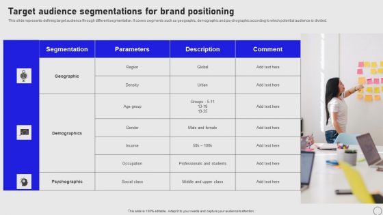 Implementing Annual Brand Marketing Strategy Target Audience Segmentations For Brand Positioning Ideas PDF