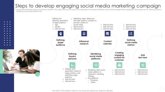 Implementing B2B And B2C Marketing Steps To Develop Engaging Social Media Marketing Campaign Professional PDF