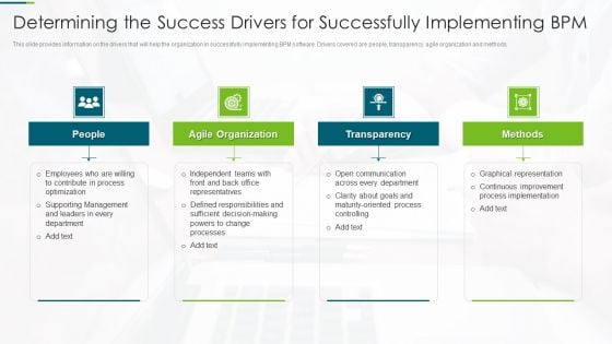 Implementing BPM Techniques Determining The Success Drivers For Successfully Implementing Bpm Elements PDF