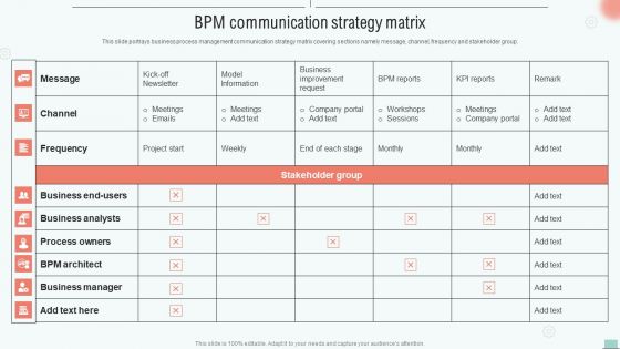 Implementing BPM Tool To Enhance Operational Efficiency BPM Communication Strategy Matrix Infographics PDF Implementing BPM Tool To Enhance Operational Efficiency BPM Communication Strategy Matrix Infographics PDF