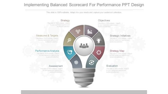 Implementing Balanced Scorecard For Performance Ppt Design