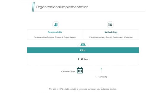 Implementing Balanced Scorecard In Organization Ppt PowerPoint Presentation Complete Deck With Slides