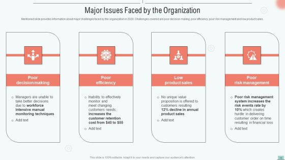 Implementing Bpm Tool To Enhance Operational Efficiency Ppt PowerPoint Presentation Complete Deck With Slides Slide10