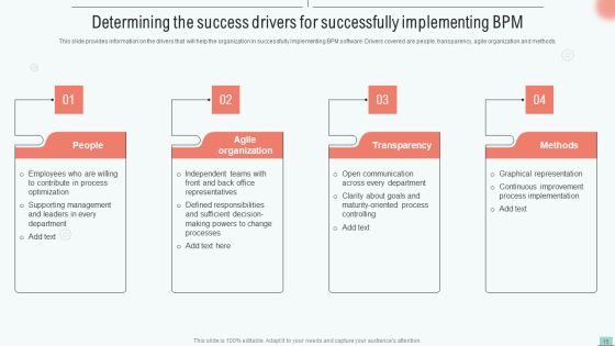 Implementing Bpm Tool To Enhance Operational Efficiency Ppt PowerPoint Presentation Complete Deck With Slides Slide15