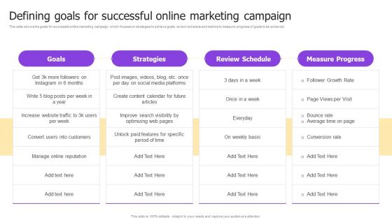 Implementing Brand Development Defining Goals For Successful Online Marketing Portrait PDF Implementing Brand Development Defining Goals For Successful Online Marketing Portrait PDF