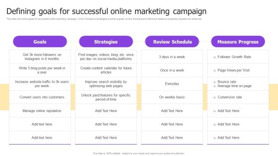 Implementing Brand Development Strategy To Acquire Customer Ppt PowerPoint Presentation Complete Deck With Slides Slide21