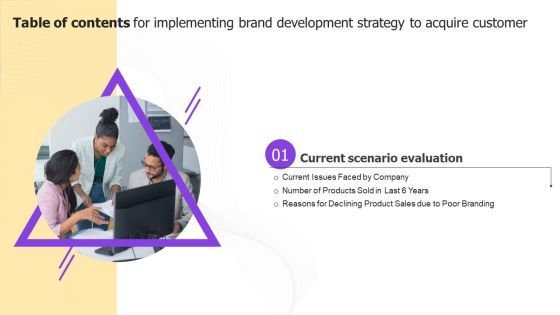 Implementing Brand Development Strategy To Acquire Customer Ppt PowerPoint Presentation Complete Deck With Slides
