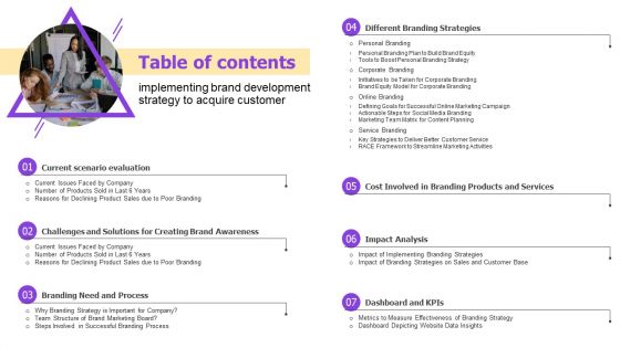 Implementing Brand Development Table Of Contents Brochure PDF