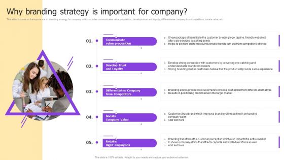 Implementing Brand Development Why Branding Strategy Is Important For Company Infographics PDF