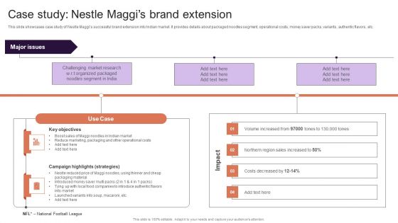 Implementing Brand Extension Initiatives For Apple Company Case Study Nestle Maggis Brand Extension Structure PDF