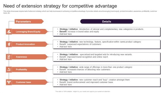 Implementing Brand Extension Initiatives For Apple Company Need Of Extension Strategy For Competitive Advantage Sample PDF