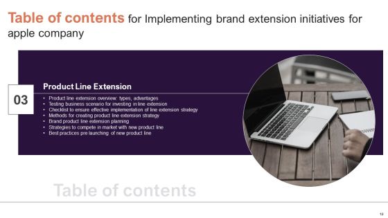 Implementing Brand Extension Initiatives For Apple Company Ppt PowerPoint Presentation Complete Deck With Slides Slide12