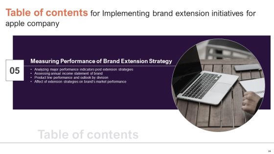 Implementing Brand Extension Initiatives For Apple Company Ppt PowerPoint Presentation Complete Deck With Slides Slide24