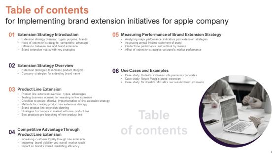 Implementing Brand Extension Initiatives For Apple Company Ppt PowerPoint Presentation Complete Deck With Slides Slide03