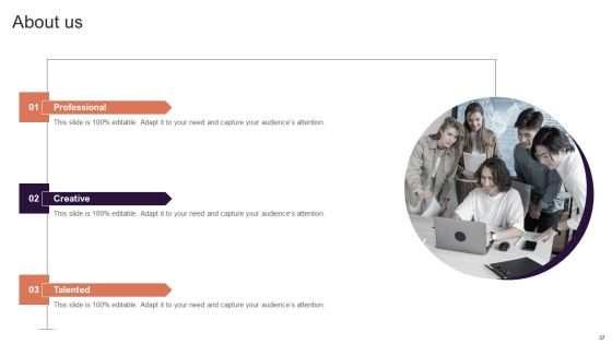 Implementing Brand Extension Initiatives For Apple Company Ppt PowerPoint Presentation Complete Deck With Slides Slide37