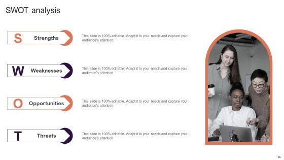 Implementing Brand Extension Initiatives For Apple Company Ppt PowerPoint Presentation Complete Deck With Slides Slide45