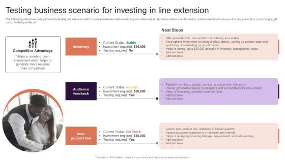 Implementing Brand Extension Initiatives For Apple Company Testing Business Scenario For Investing In Line Extension Infographics PDF