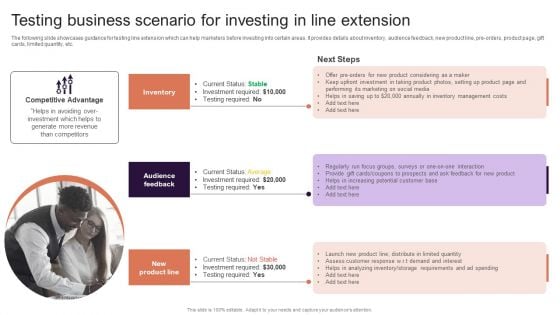 Implementing Brand Extension Initiatives For Apple Company Testing Business Scenario For Investing In Line Extension Infographics PDF Implementing Brand Extension Initiatives For Apple Company Testing Business Scenario For Investing In Line Extension Infographics PDF