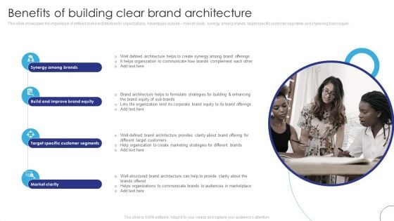 Implementing Brand Leadership Benefits Of Building Clear Brand Architecture Rules PDF