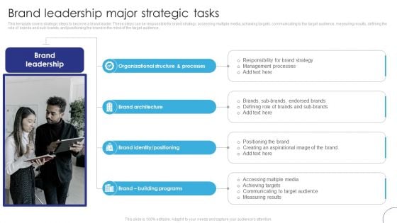 Implementing Brand Leadership Brand Leadership Major Strategic Tasks Template PDF