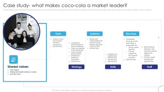 Implementing Brand Leadership Case Study What Makes Coco Cola A Market Leader Mockup PDF