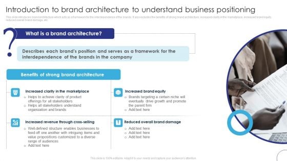 Implementing Brand Leadership Introduction To Brand Architecture To Understand Inspiration PDF